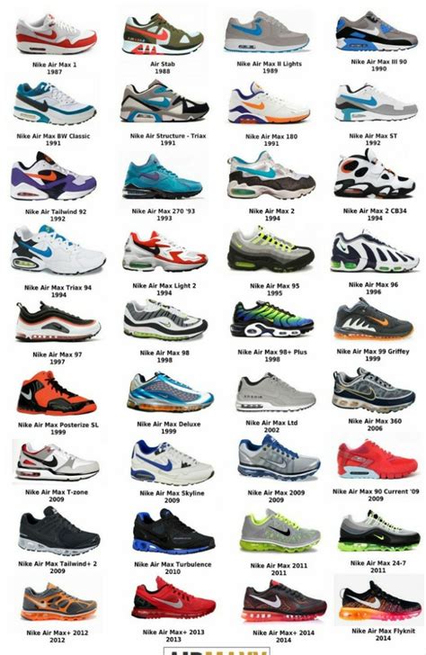 alle nike air schuhe|Nike Factory Stores.